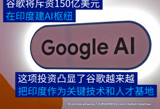 谷歌将斥资150亿美元在印度建AI枢纽