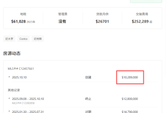 崩盘! 多伦多顶级富人区豪宅遭腰斩: 曾叫价$2000万! 现成法拍房