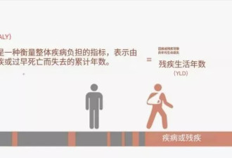 长期健身，死的时候真的是嘎巴一下吗？