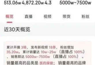 嫁入豪门的女明星，批量再就业