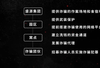 揭秘缅北隐藏最深的徐老发，专案详情披露