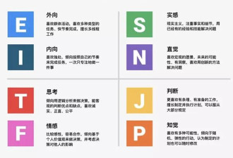 AI惊现“人格分裂”，研究人员发现了GPT的多重人格