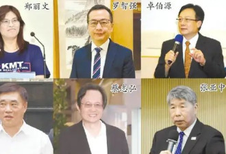 国民党主席选举最新民调出炉，选情空前紧绷