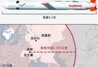 “建设性”通话后,特朗普称将在匈牙利与普京会面