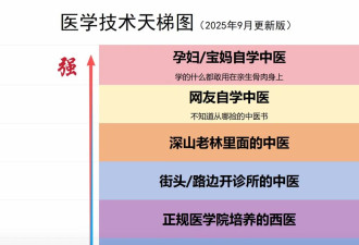 看完“宝妈自学中医”，华佗都哭了