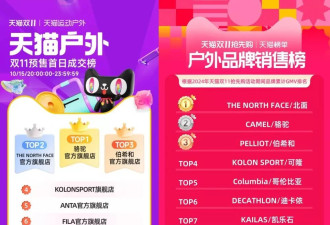 高层离职，始祖鸟还有救吗？