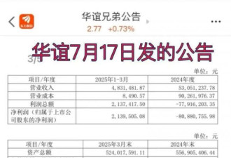 中国75%的长剧演员 正迎来“失业潮”