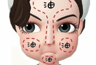 不是越洗越油 科学控油的三大层级与常见误区