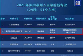 “带娃”专业出现 背后一个千亿产业浮出水面