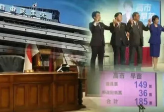 “女版安倍”高市早苗要当日本首位女首相？