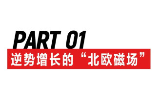 SuperInsider | 为什么全世界都想穿得像北欧人
