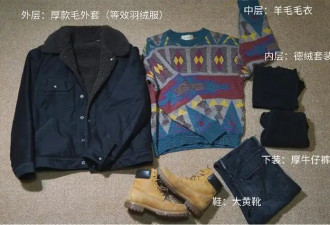 羽绒服里穿薄点才暖和 一个超简单的穿搭技巧