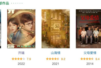 尺度爆表！年度剧王，他配吗？