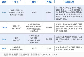 免税政策倒计时，新能源车真正的市场大考来了