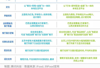 免税政策倒计时，新能源车真正的市场大考来了