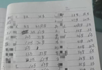 银行“业务员”，让57名储户的上千万元养老钱打水漂