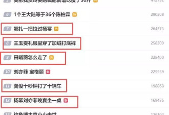 上海红毯全是戏：黑脸推人不耐烦、瞧不起人写脸上