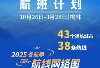 苏州都羡慕：它何以成为中西部最强地级市