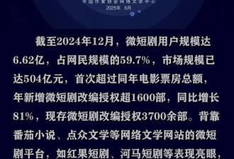 《折腰》出师已折腰，《难哄》上线遭难产，长短视频IP争夺战一触即发？
