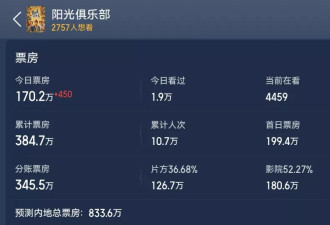 黄晓明新片差评如潮，主演电影连扑三部