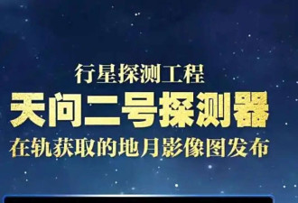 “外星飞船”来袭? 中国探测器传回关键证据