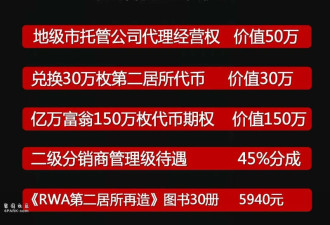 代币化? 拉人入伙返1500元 投10万成亿万富翁?