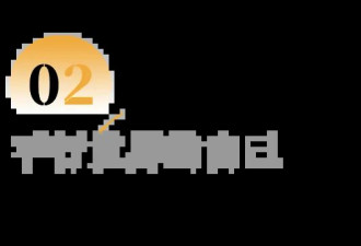 ​十万云股东“投喂”东北乌托邦
