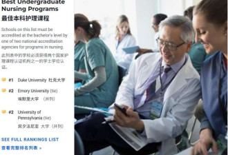 美国大学排名出炉:哥大断崖式下滑 MIT稳居第一
