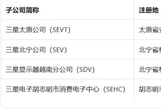 越南最小省，正成为“下一个东莞”？