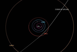 星际天体抵近日点 天文学界启动“行星防御”练兵