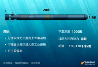 普京重磅宣布：“取得巨大成功！威力无可比拟”