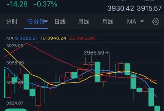 中美元首会晤，川普一句话引发行情