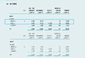 中学化学老师下海创业，成新晋中国女首富