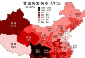 中国艾滋病疫情拉警报！感染者高发省份出炉