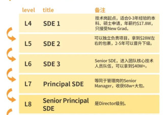 大厂裁员真相：AI干不了你的活 却先砸了你的饭碗