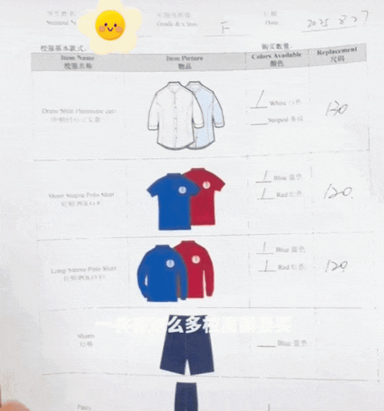 拒绝为“A Level”续费的中产：不装了，钱不够了