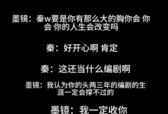 王家卫聊天录音曝光：对金靖开黄腔，说唐嫣太装