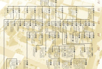 欢喜哥谢幕：生在顶级豪门，3招成港圈最稳富豪