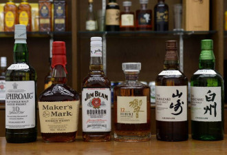 中国炒不动了 日本威士忌“软趴趴”