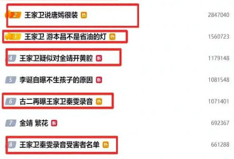 王家卫事件第2天，王传君冲上热搜第1名，过往言论被扒，网友怒赞