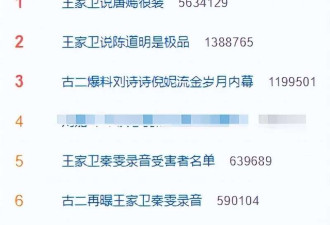 陪玩陪睡只是开胃菜! 袭警、舔手指、集体嫖娼…