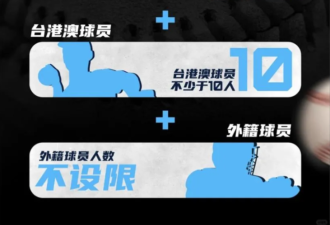 中国棒球队 logo也抄？