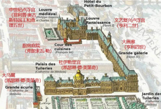 “草台班子”卢浮宫：丢东西，这才是法国