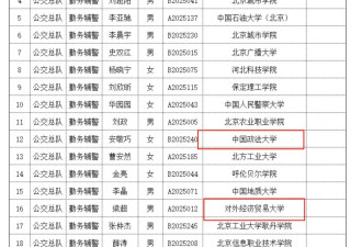北大毕业生开抢辅警饭碗