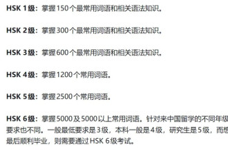 大批美国华人妈妈，正在送ABC娃回国读985