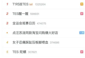 几千块的键盘、鼠标 到底什么人还在买?