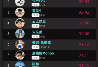 贾乃亮新助播太像李小璐？网友看不下去了
