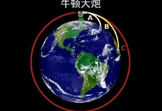 地球悬浮在宇宙中？想多了，其实一直在向下坠落