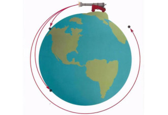 地球悬浮在宇宙中？想多了，其实一直在向下坠落