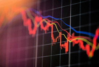 12个月内 美股恐将出现“血洗式修正”